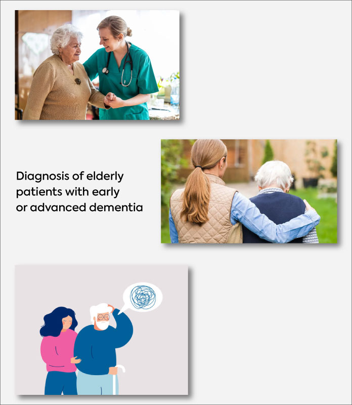 Diagnosis of elderly patients with early or advanced dementia