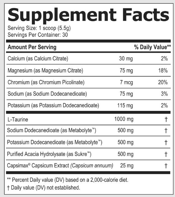 ElectroSlim-Supplements facts