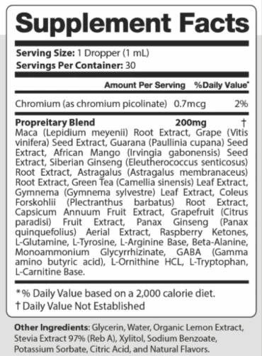 GlycoFortin Supplement Facts