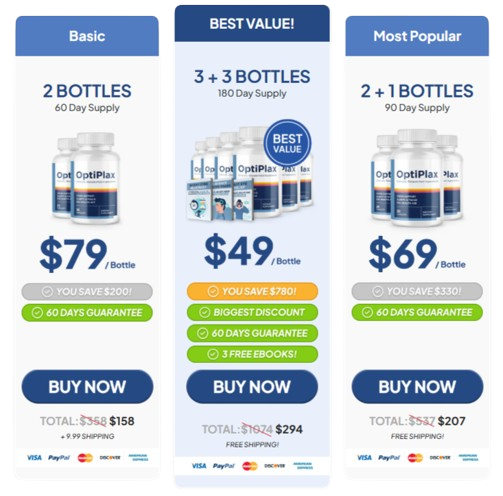OptiPlax Pricing Details