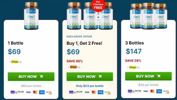 Zinc7 Pricing Details