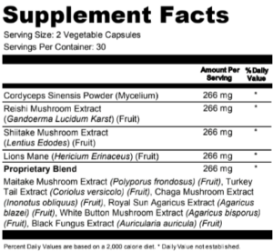 NervoLink Supplement Facts